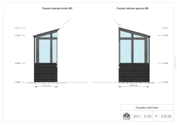 Dimensions du modèle FALIA