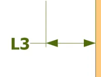 Vignette de l'article : Dimensions générales de ma cabane