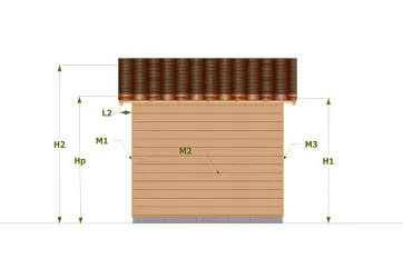 Dimensions façade principale