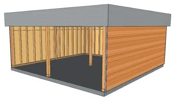 Modèle CORA (3 variantes)