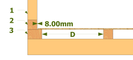 Distance entre les panneaux et la lisse basse