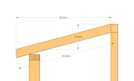 Dimensions chevrons