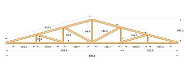 Dimension ossature ferme M3