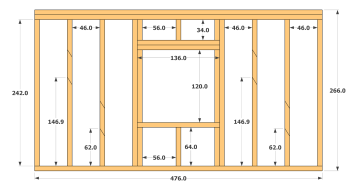 Dimensions ossatures M4