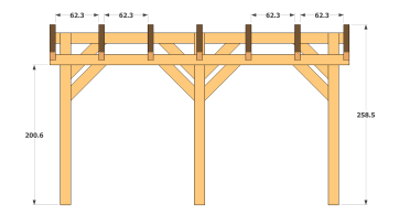 Répartition chevron carport