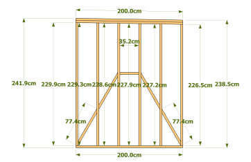 Dimensions ossatures M2