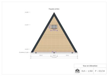 Dimensions du modèle NINA