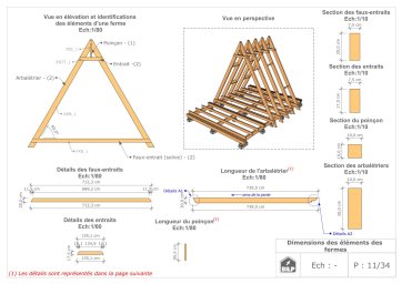 Extrait de plan du modèle NINA