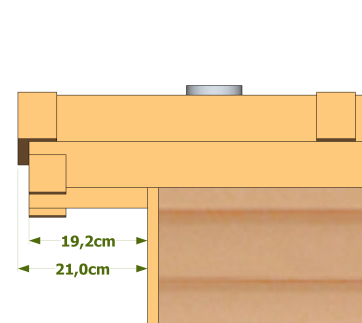 Porte-à-faux de FACE