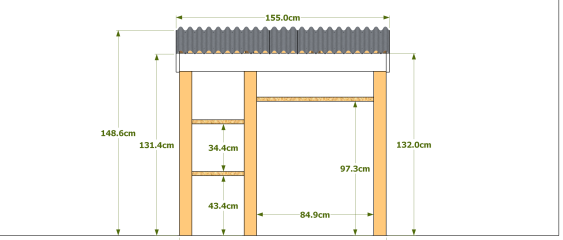 Dimensions FACE