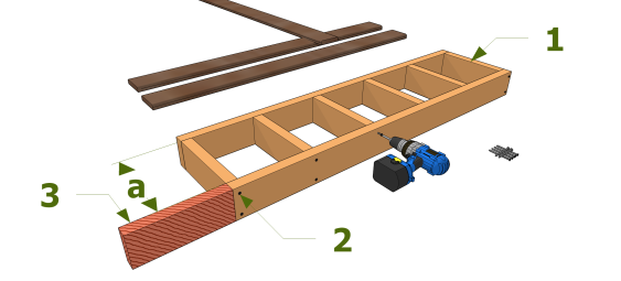 Construction des cadres