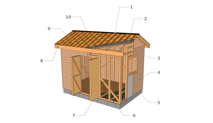 Les 6 atouts de la cabane en bois