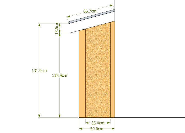 Dimensions façades latérales